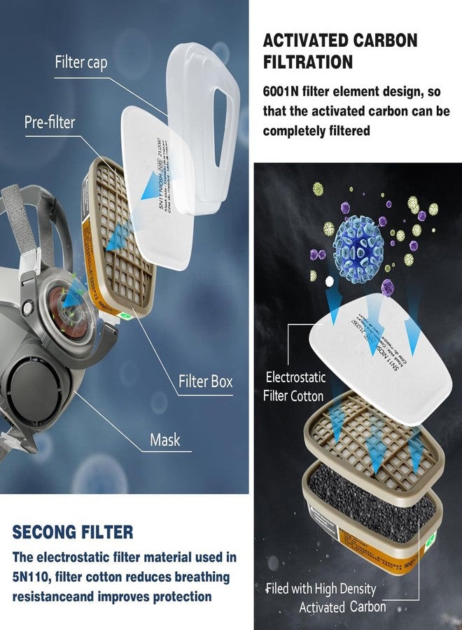 Serplex قناع تنفس سيربلكس® للرجال، قناع تنفس قابل لإعادة الاستخدام، قناع غاز احترافي للرجال، غطاء وجه نصف تنفس 6200 للاستخدامات الصناعية، وتحسين المنازل، والصنفرة، والطلاء، واستخدام المواد الكيميائية - Image 3